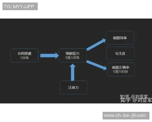 不买卖=抛弃争冠-火箭的底层逻辑,真没那么简略 不买卖=抛弃争冠-火箭的底层逻辑,真没那么简略